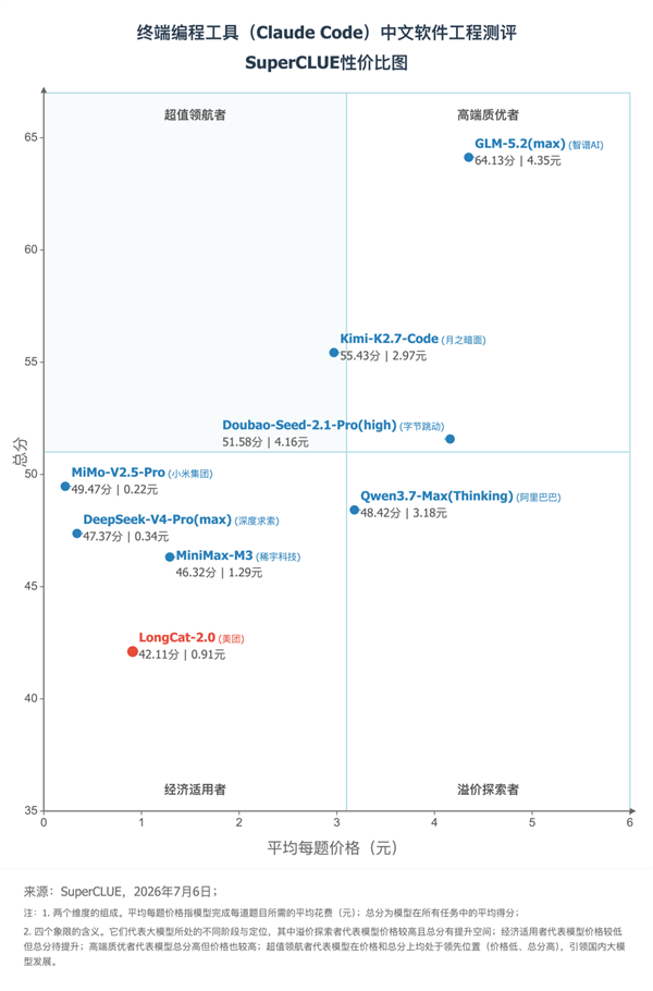 小小棋盘藏乾坤，中国象棋的魅力世界