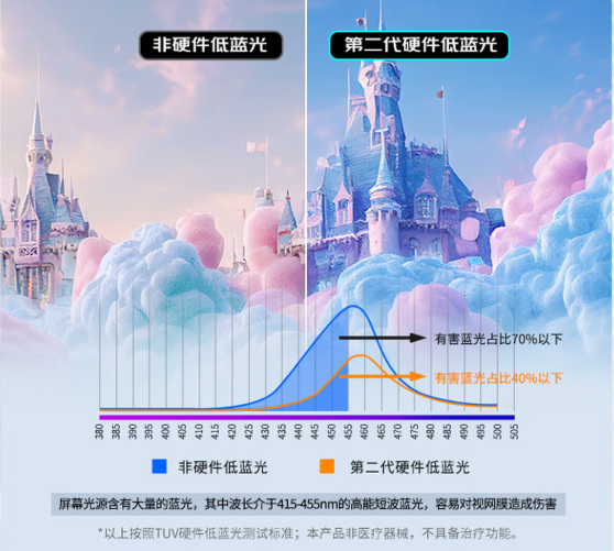 Windows 11文件资源管理器速度起飞！底层全面焕新