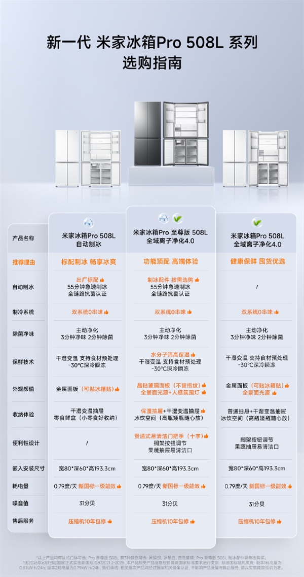 300万三者险！博主分享尚界Z7T首年保费：比很多油车都低