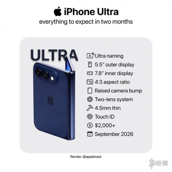 仅百万台！苹果折叠屏或延期发售 起售价近1.8万！