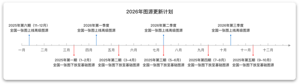 大招落地！英特尔18AP工艺低压频率飙升30%
