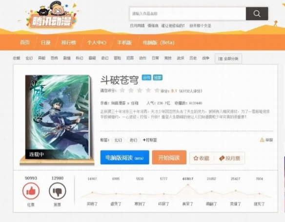 15年长跑落幕！漫画版《斗破苍穹》完结 萧炎终成斗帝
