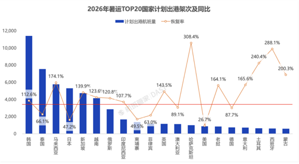 小鹏汽车官宣第三颗图灵芯片点亮！超级智能体上车 一句话就能开车