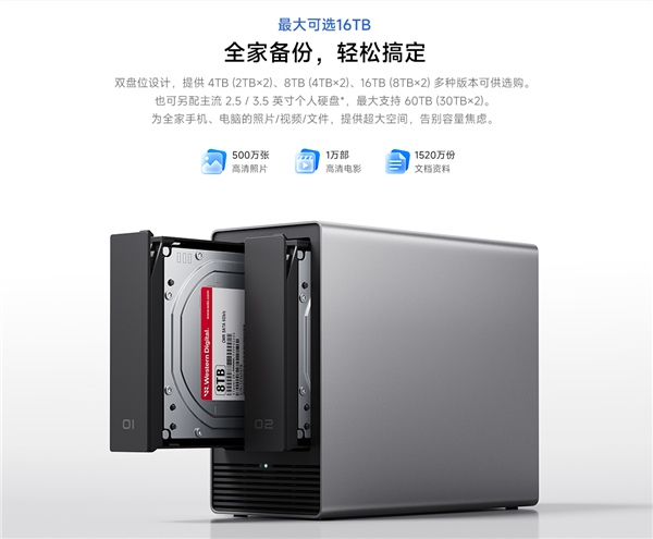 网球itf