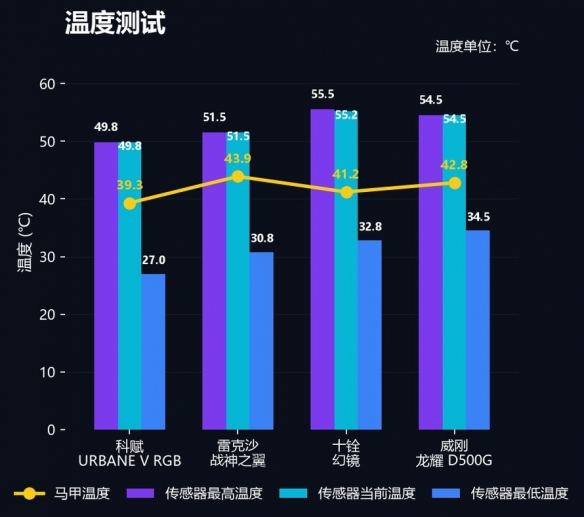 游侠网18
