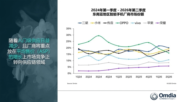 Xbox和PS要收回独占了！玩家：这波操作不欢迎