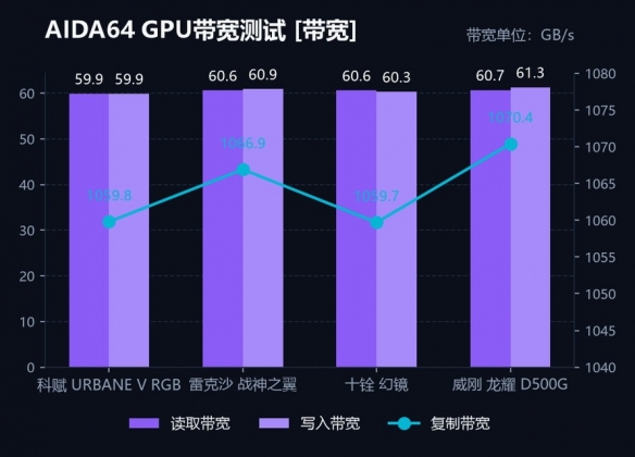 游侠网12