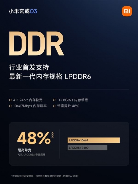 包装完好也中招！网友3300元买到假9800X3D：序列号根本查不到