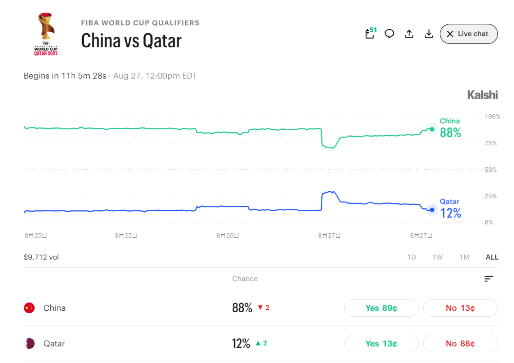 传奇落幕！C罗确认：美加墨是我最后一届世界杯