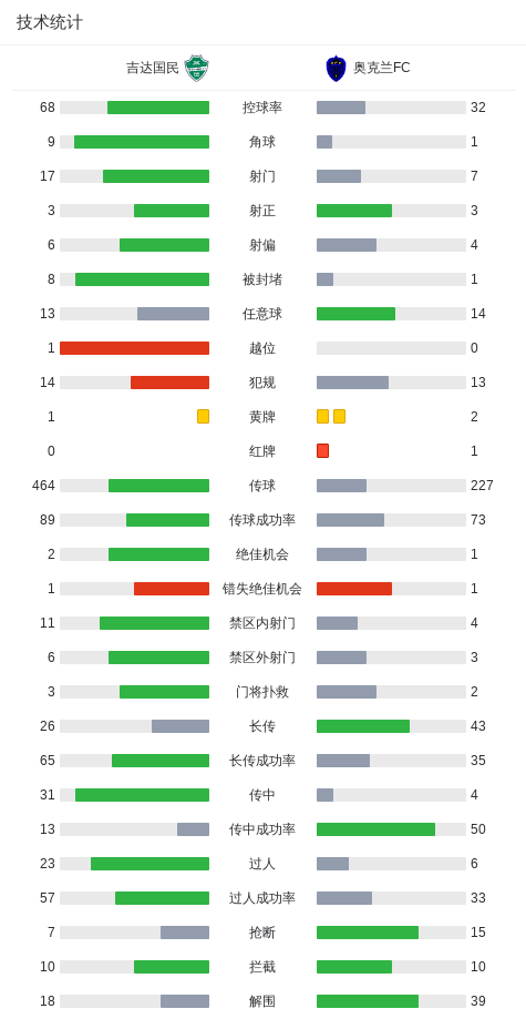 网易云音乐牵手比亚迪 专属车载APP首发上线海豹08