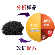 6年流畅、全新液态动效！OriginOS 7正式发布：10月9日首批升级