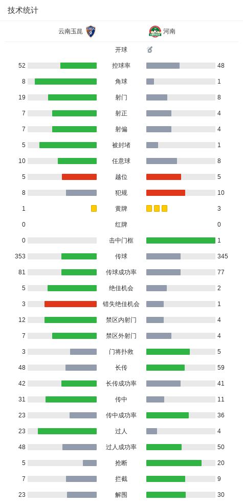 国内首款筷子夹火箭!跃迁一号二级仪器舱静力试验成功:2027年首飞