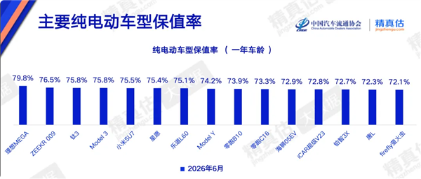 奔驰宝马奥迪变天!中国首次成德国最大汽车进口来源国