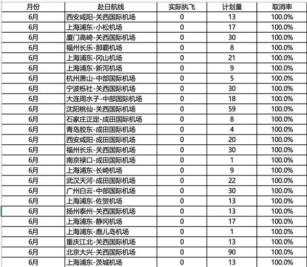 浪潮信息发布元脑SD200 Ultra超节点:紧耦合128芯本土AI芯片