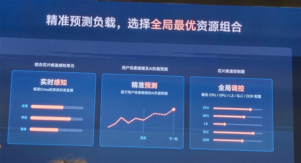 葡萄牙主帅马丁内斯净资产曝光，年薪达500万