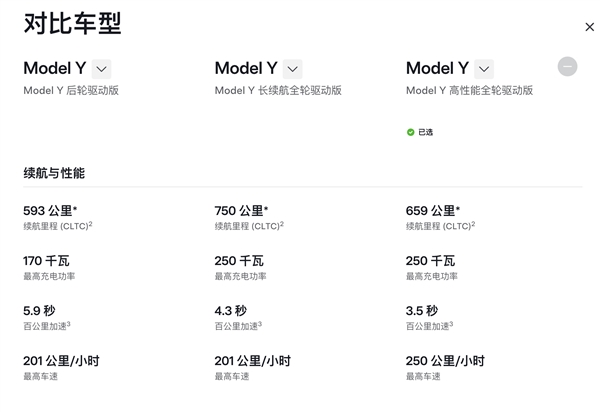 联发科技发布曦力G99+移动平台:支持5500Mbps LPDDR5X内存